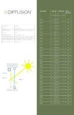Umbra Diffusion Swatch Card-4