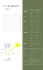 Umbra Spectrum 1050-4_spec copy