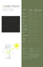 Umbra Spectrum 5010 1 percent-4