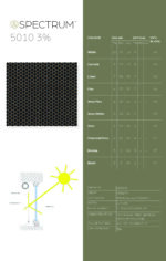 Umbra Spectrum 5010 3 percent-4