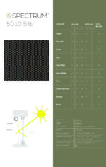 Umbra Spectrum 5010 5 percent-4